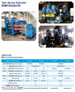 Twin Screw Extruder