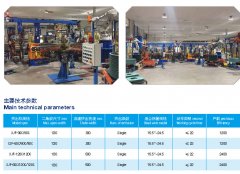 Mechanical Drum-Type Apex Application Line